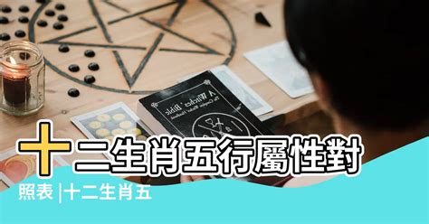 雞五行屬什麼|十二生肖五行屬性對照表